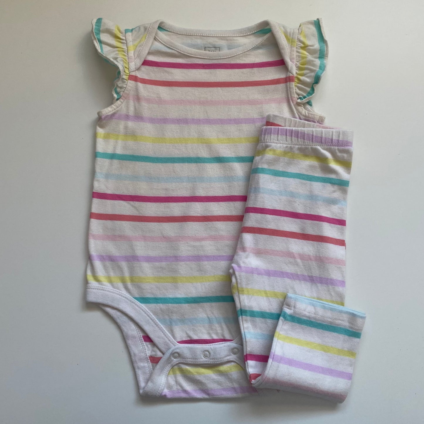 Ensemble Gap | 12-18 mois