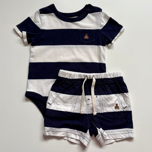 Ensemble Gap | 6-12 mois