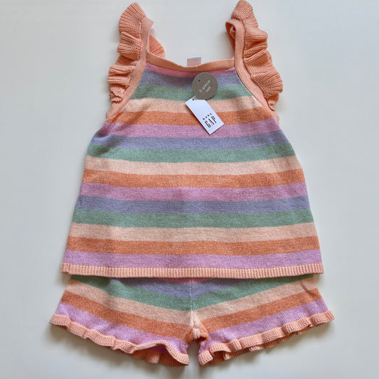 Ensemble Gap | 5 ans (NEUF)