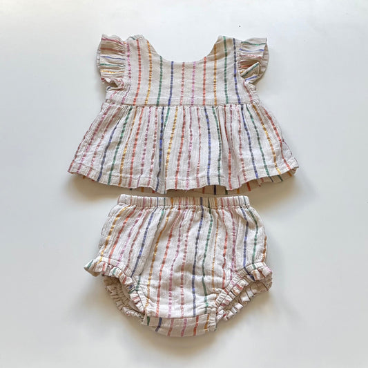 Ensemble Gap | 3-6 mois