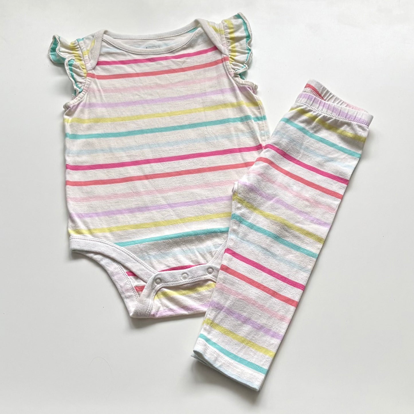 Ensemble Gap | 12-18 mois