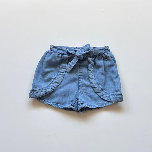 Short Blumind | 9 mois