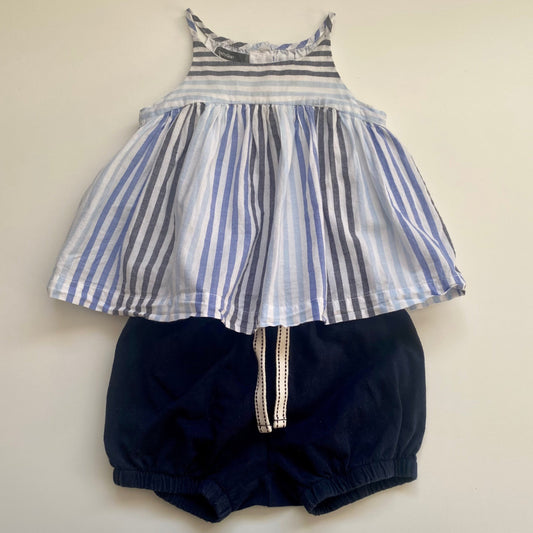 Ensemble Gap | 12-18 mois